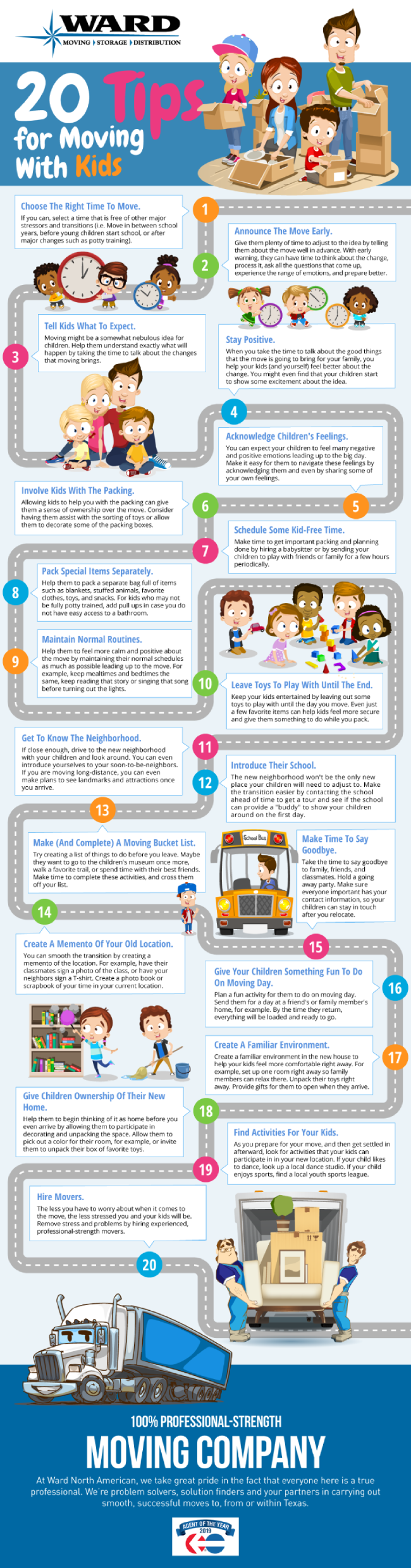 Moving with kids infographic