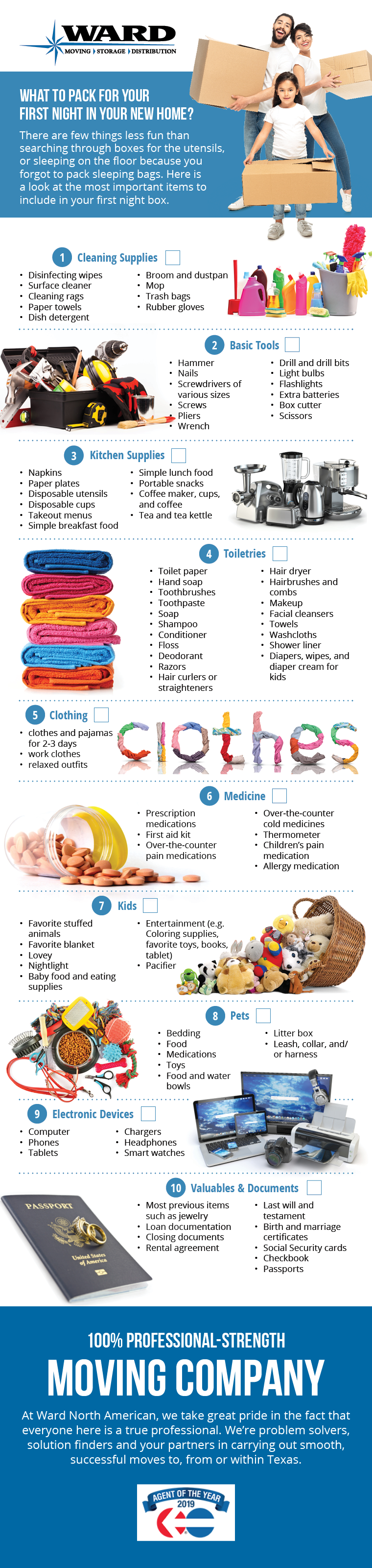 What To Pack For Your First Night Of a Move? [Infographic]