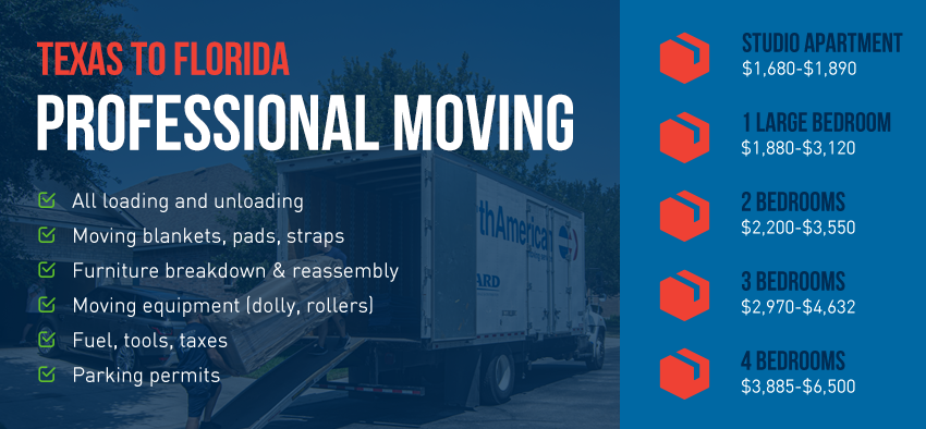 Moving cost TX to FL
