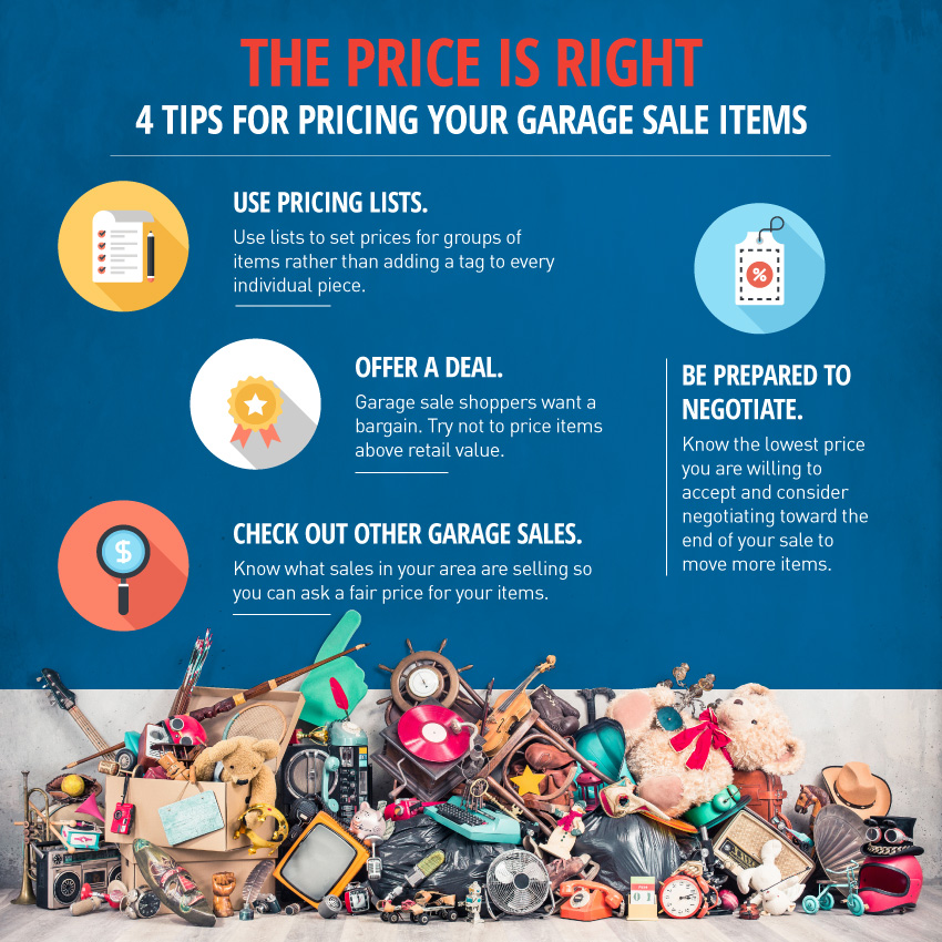 Garage Sale Infographic